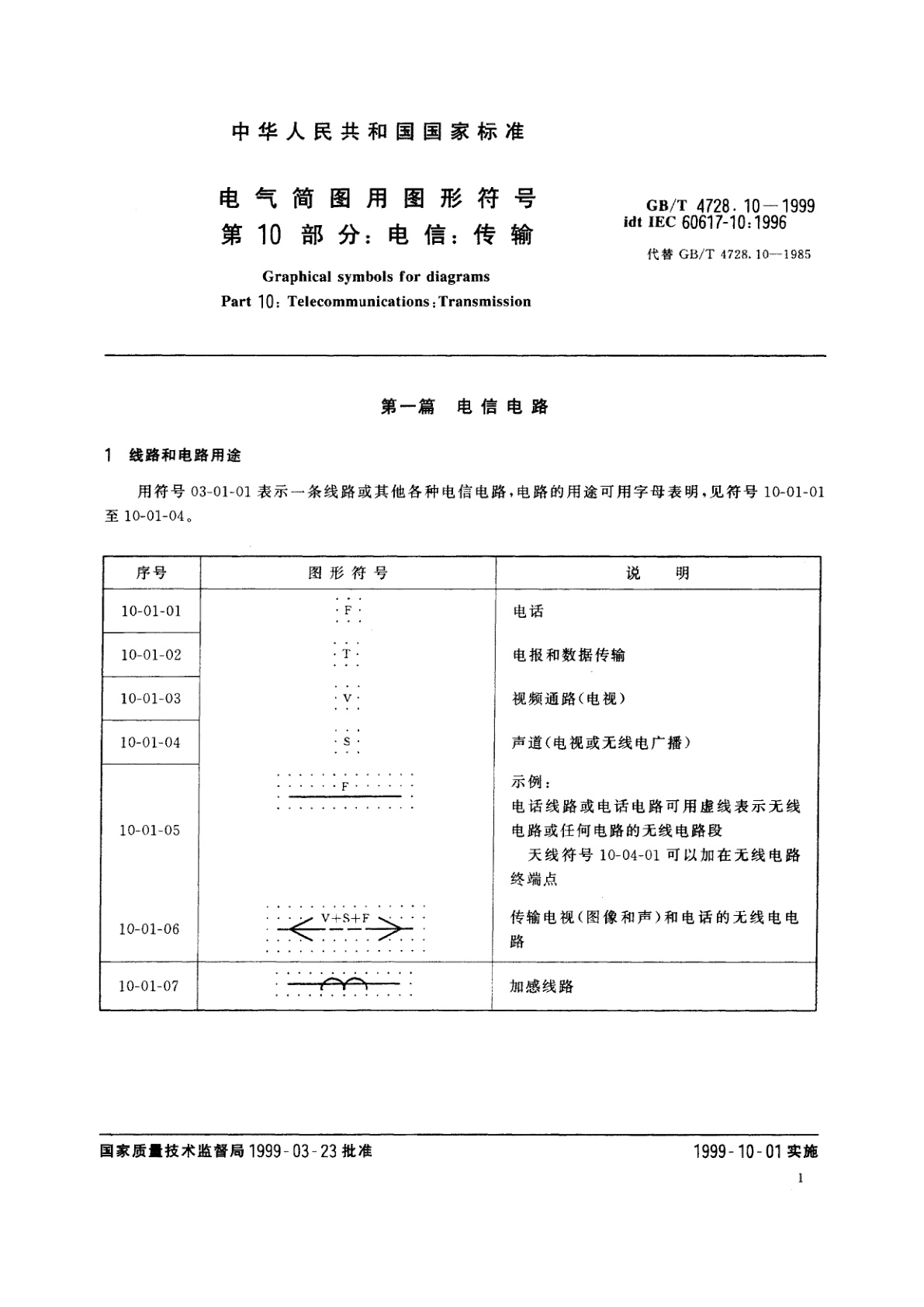 GB/T 4728.10-1999 电气简图用图形符号　第10部分：电信：传输