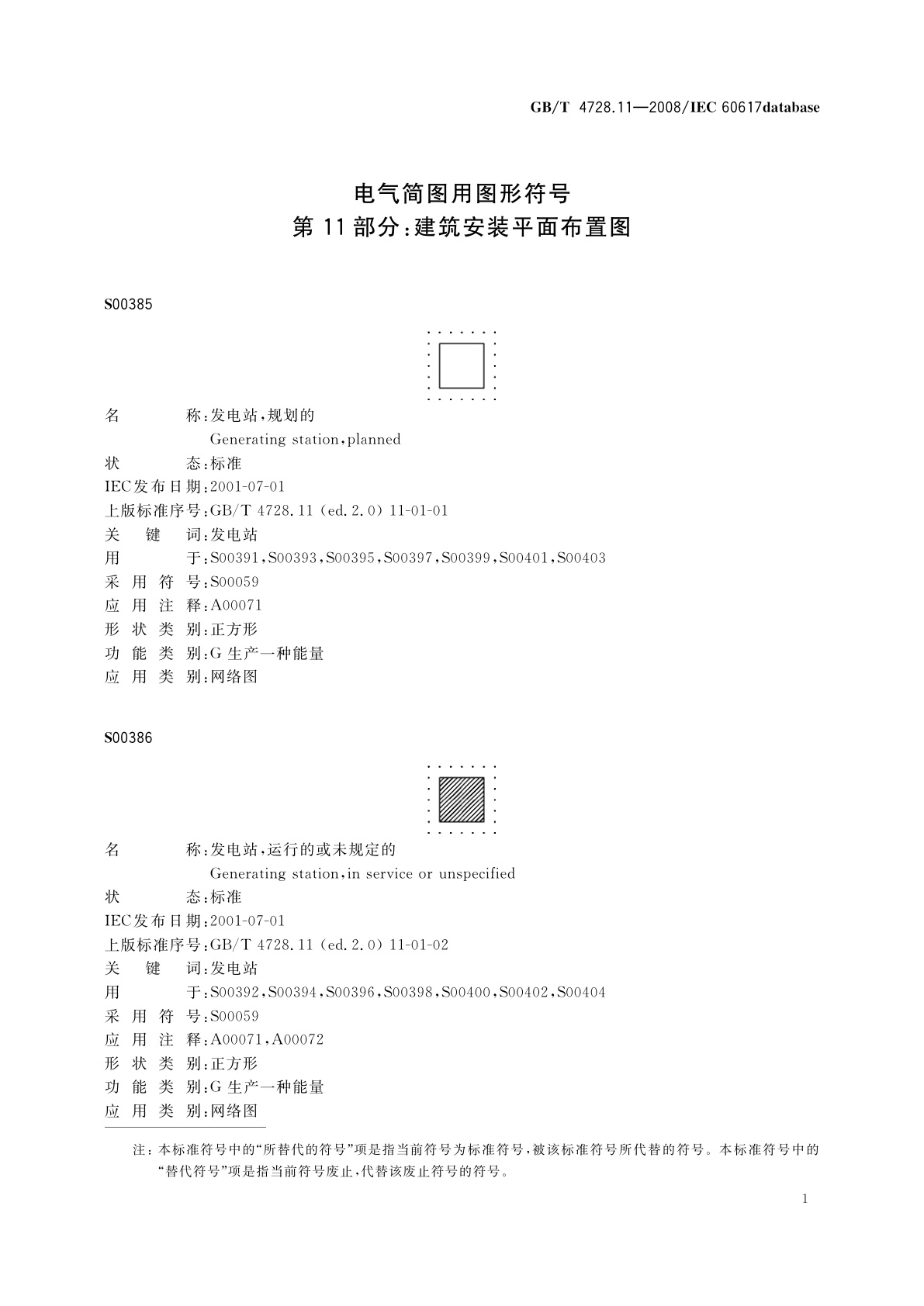GB/T 4728.11-2008 电气简图用图形符号　第11部分：建筑安装平面布置图