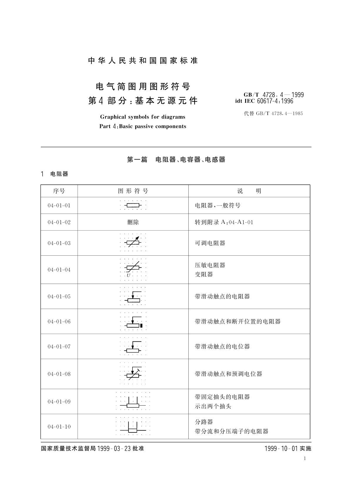 GB/T 4728.4-1999 电气简图用图形符号　第4部分：基本无源元件
