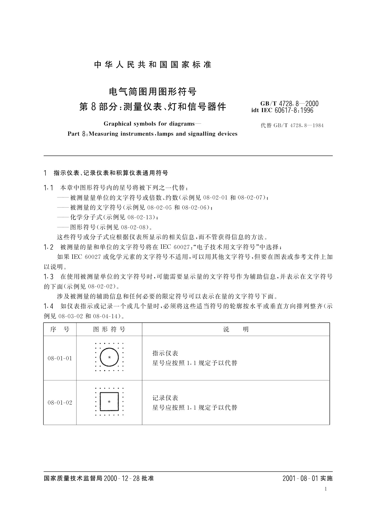 GB/T 4728.8-2000 电气简图用图形符号　第8部分　测量仪表、灯和信号器件