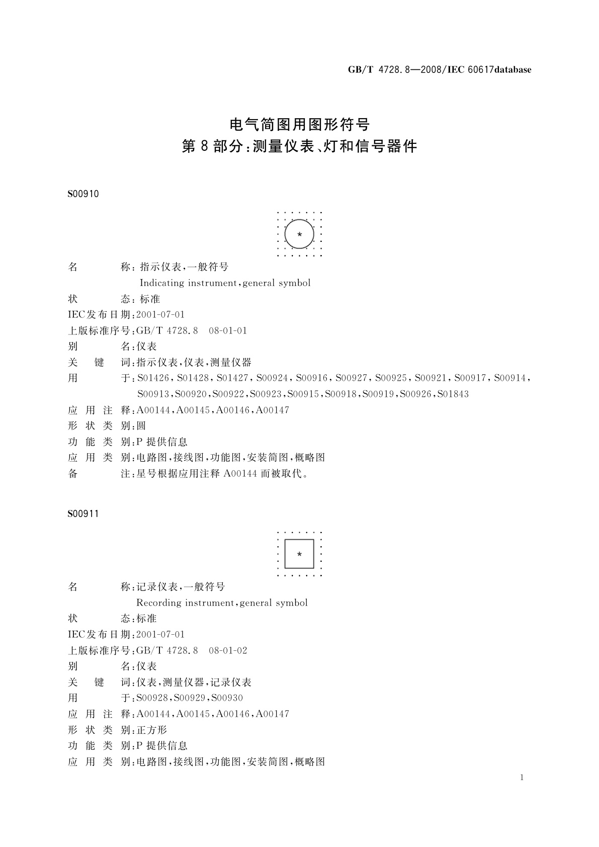 GB/T 4728.8-2008 电气简图用图形符号　第8部分：测量仪表、灯和信号器件