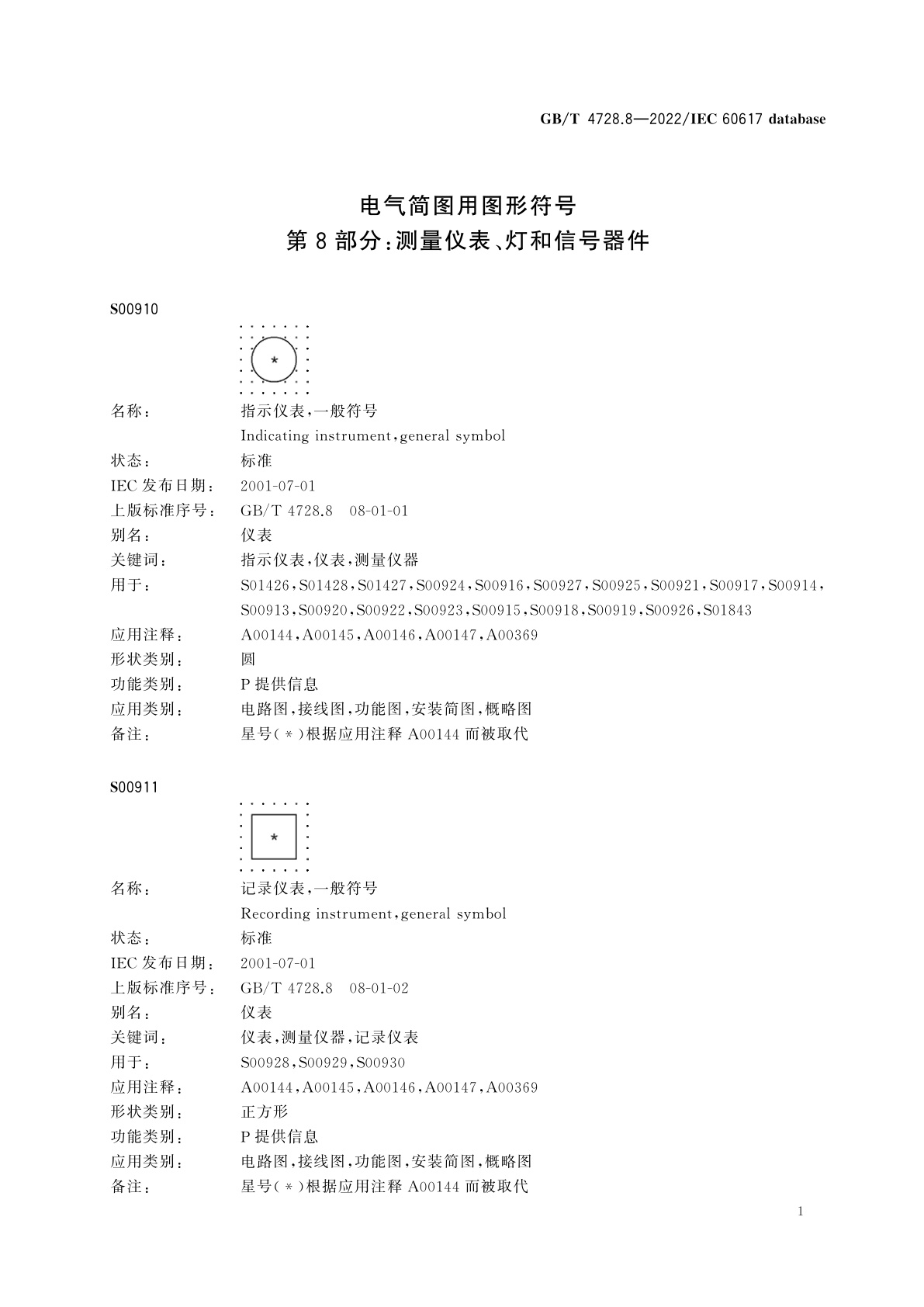 GB/T 4728.8-2022 电气简图用图形符号　第8部分：测量仪表、灯和信号器件