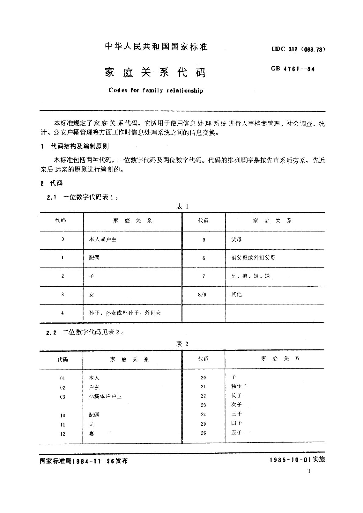 GB/T 4761-1984 家庭关系代码