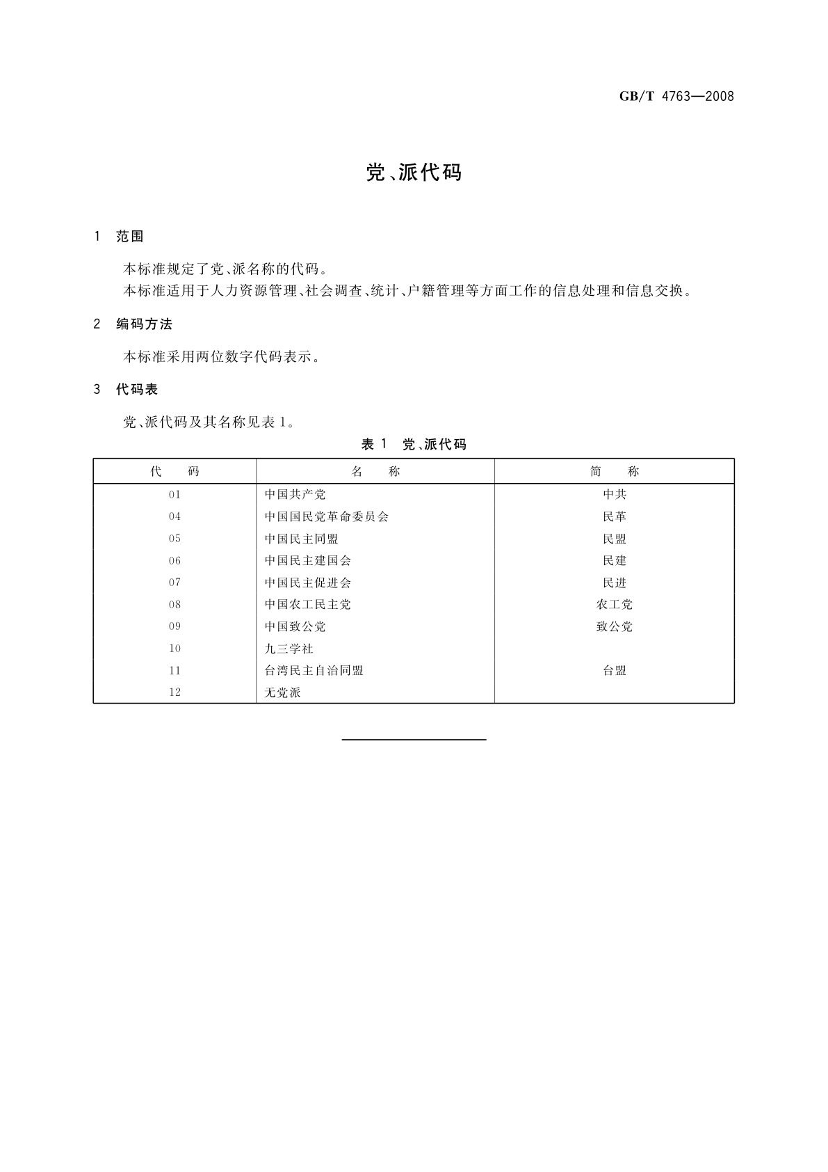 GB/T 4763-2008 党、派代码