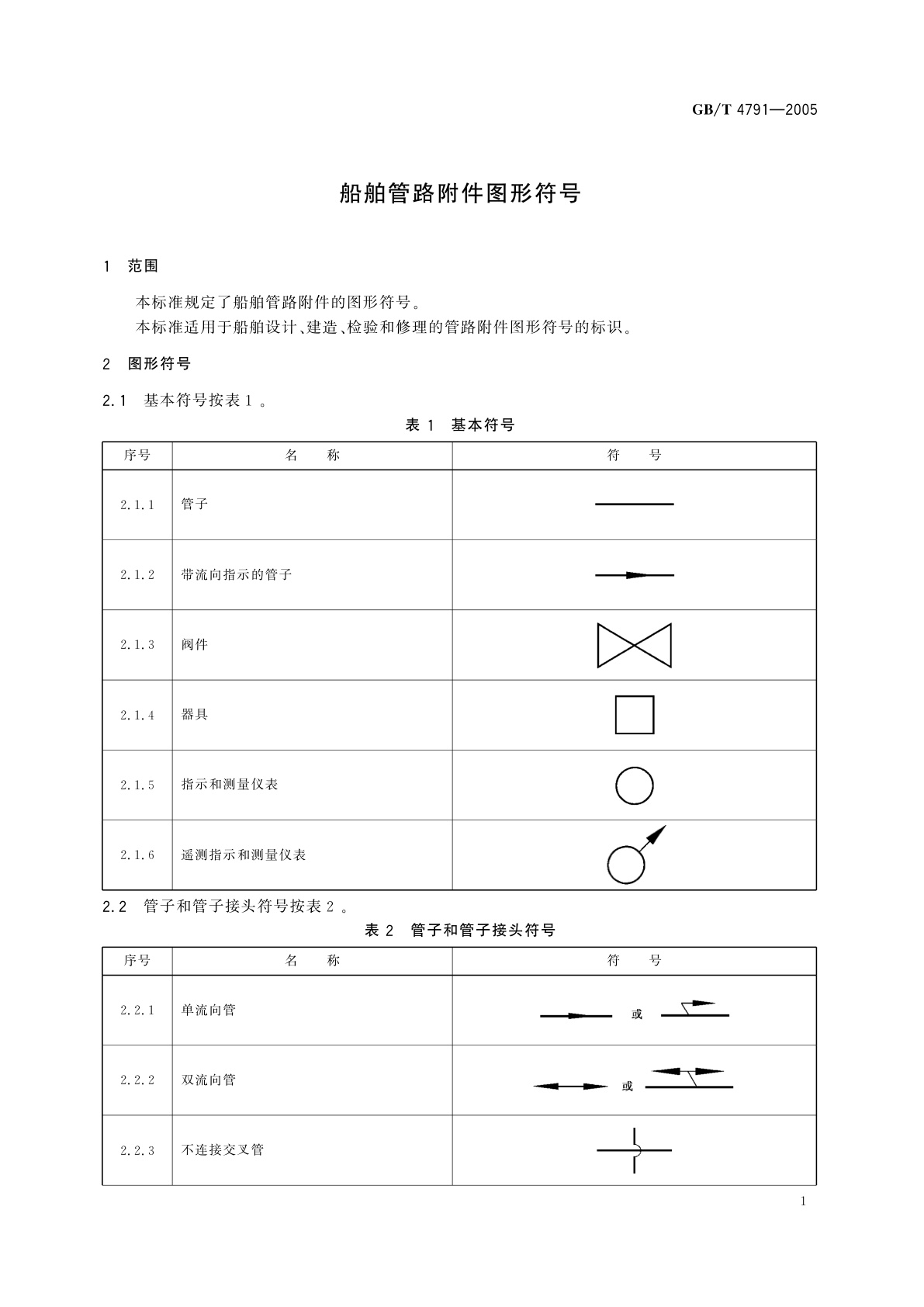 GB/T 4791-2005 船舶管路附件图形符号