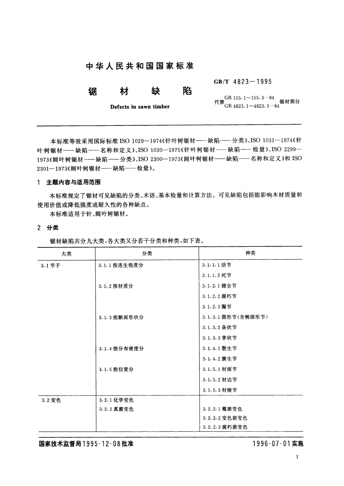 GB/T 4823-1995 锯材缺陷