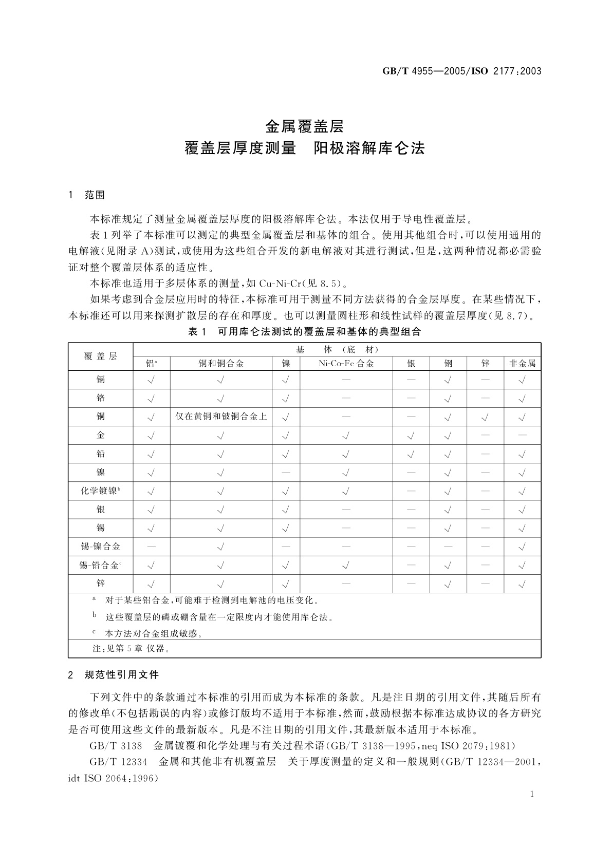 GB/T 4955-2005 金属覆盖层　覆盖层厚度测量　阳极溶解库仑法