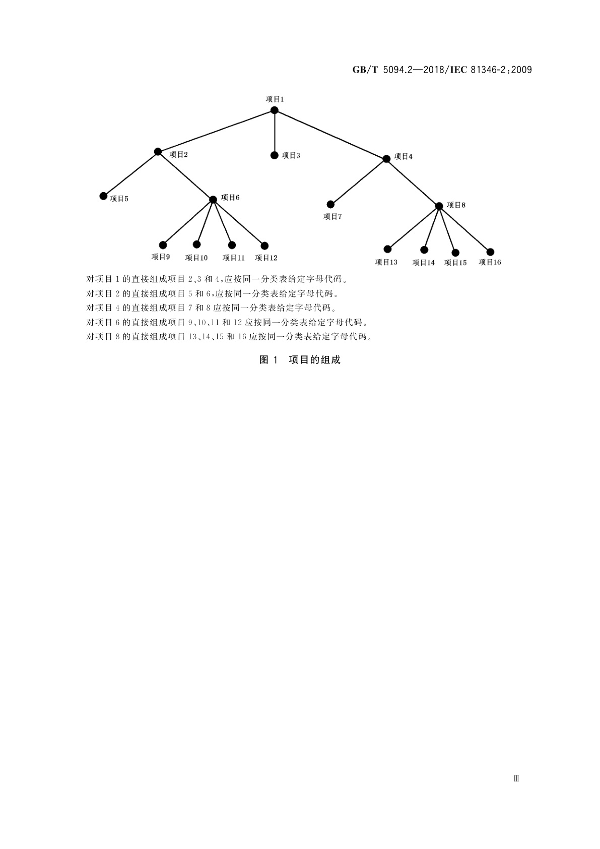 GB/T 5094.2-2018 工业系统、装置与设备以及工业产品　结构原则与参照代号　第2部分：项目的分类与分类码