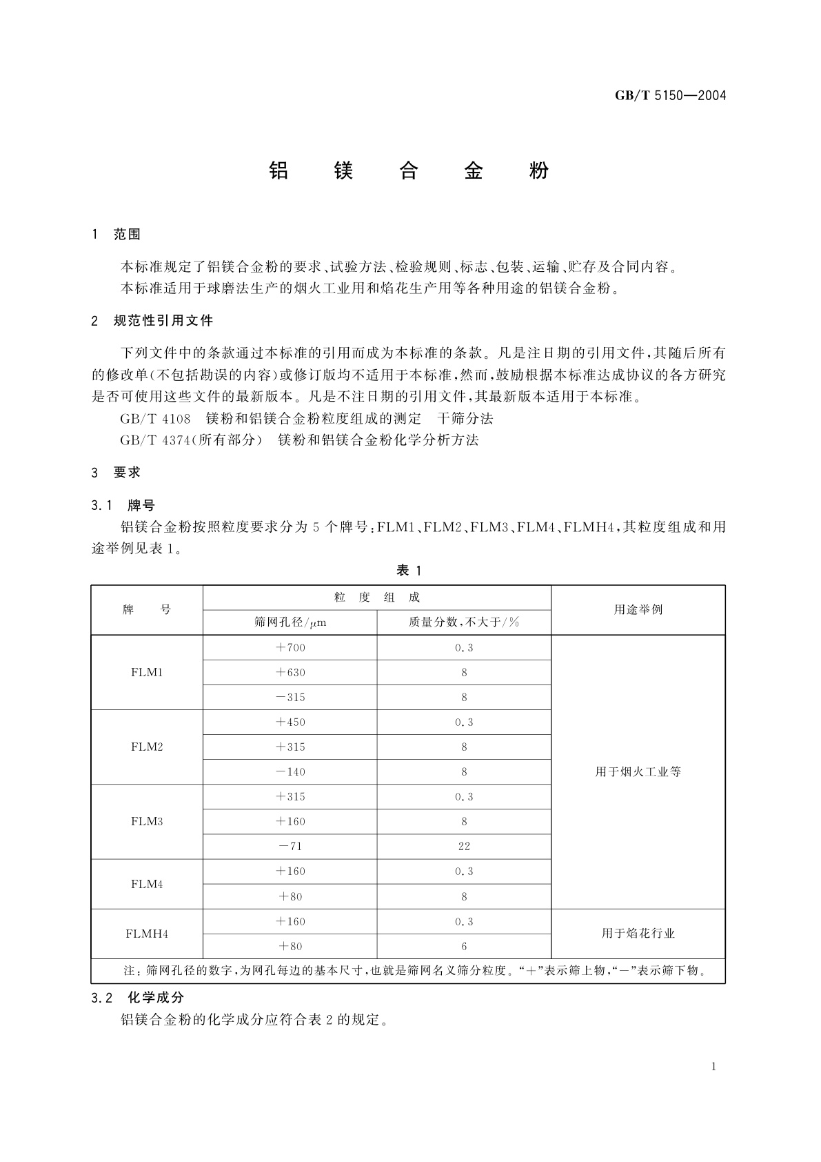 GB/T 5150-2004 铝镁合金粉