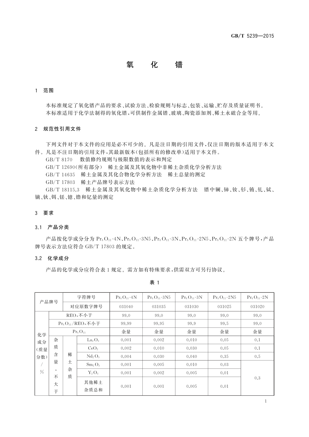 GB/T 5239-2015 氧化镨