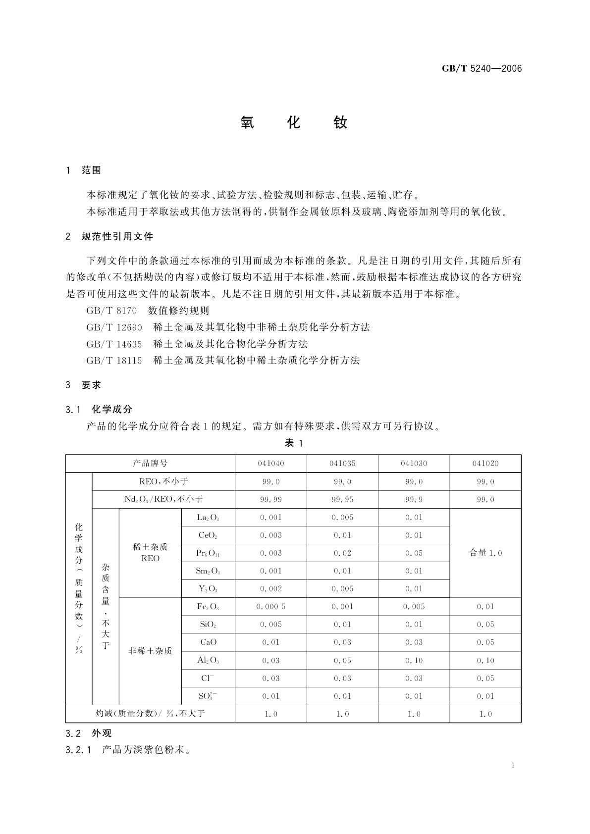 GB/T 5240-2006 氧化钕