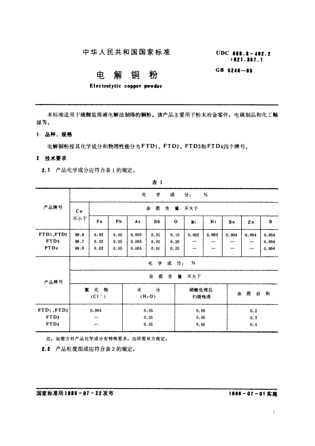 GB/T 5246-1985 电解铜粉