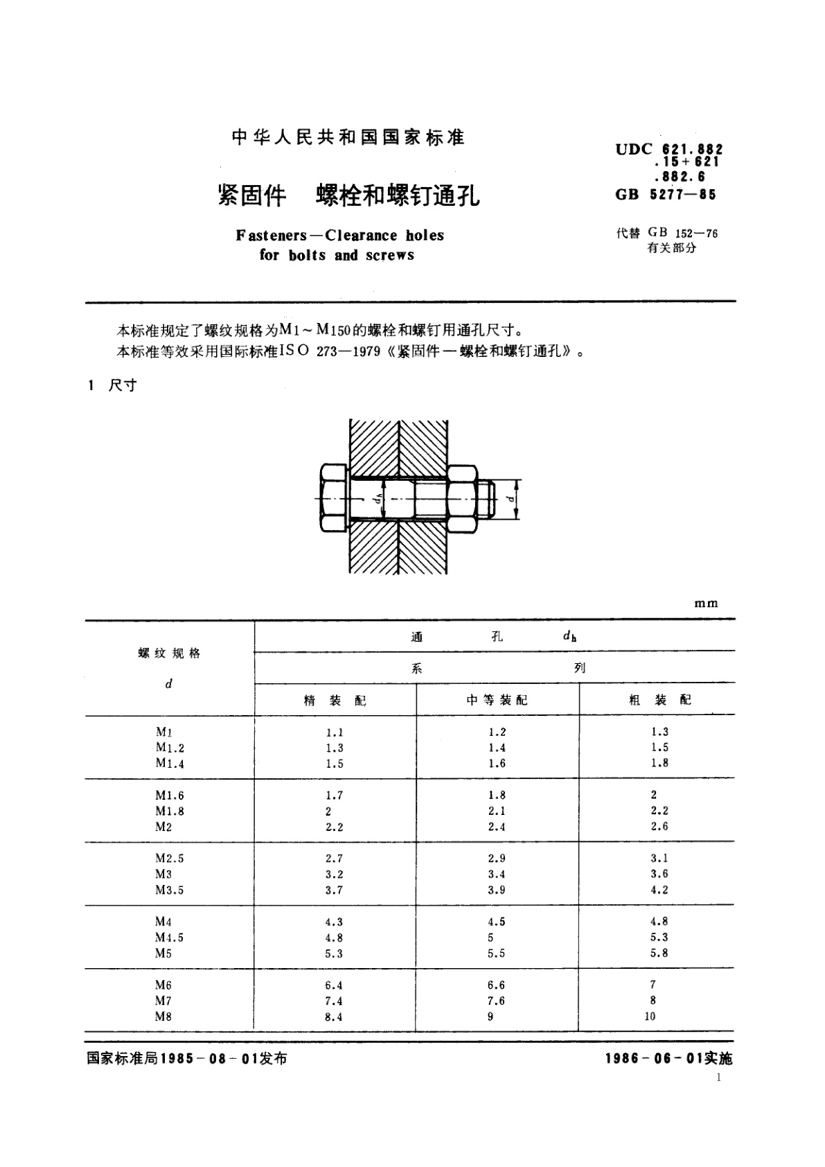 GB/T 5277-1985 紧固件　螺栓和螺钉通孔