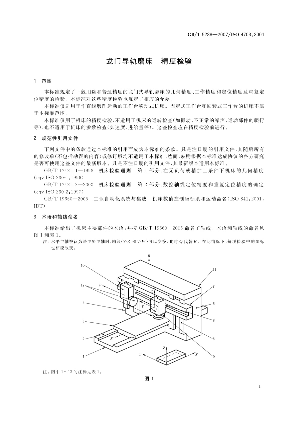 GB/T 5288-2007 龙门导轨磨床　精度检验
