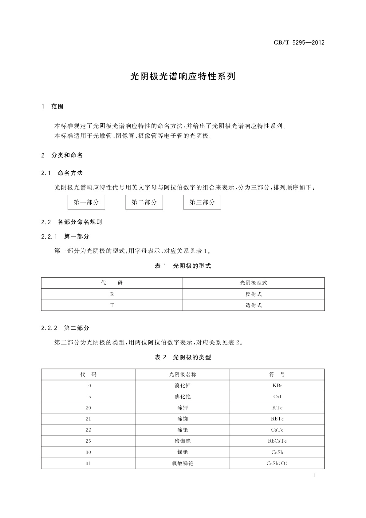 GB/T 5295-2012 光阴极光谱响应特性系列