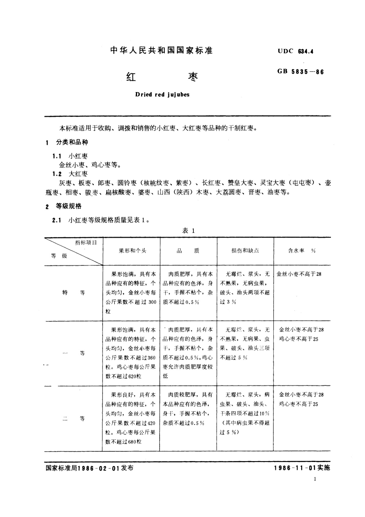 GB/T 5835-1986 红枣