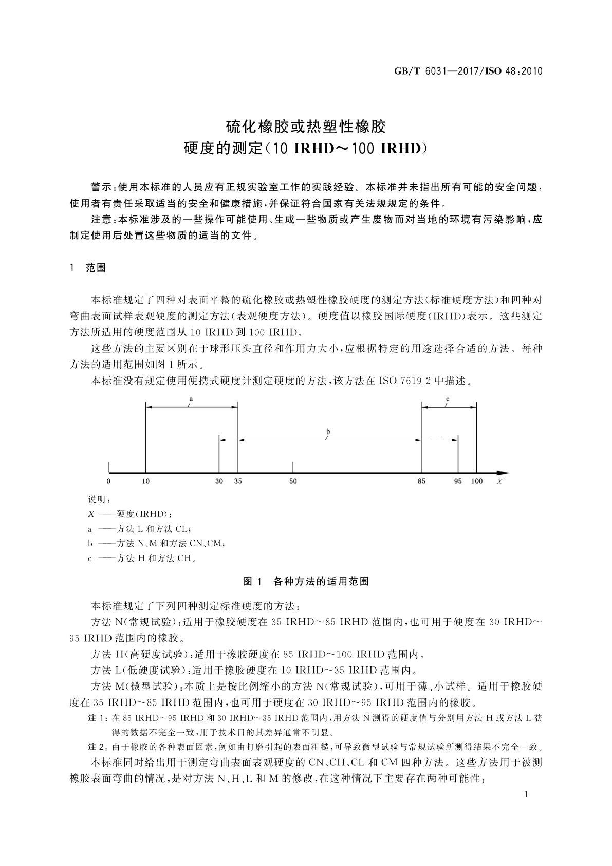 GB/T 6031-2017 硫化橡胶或热塑性橡胶　硬度的测定(10 IRHD～100 IRHD)