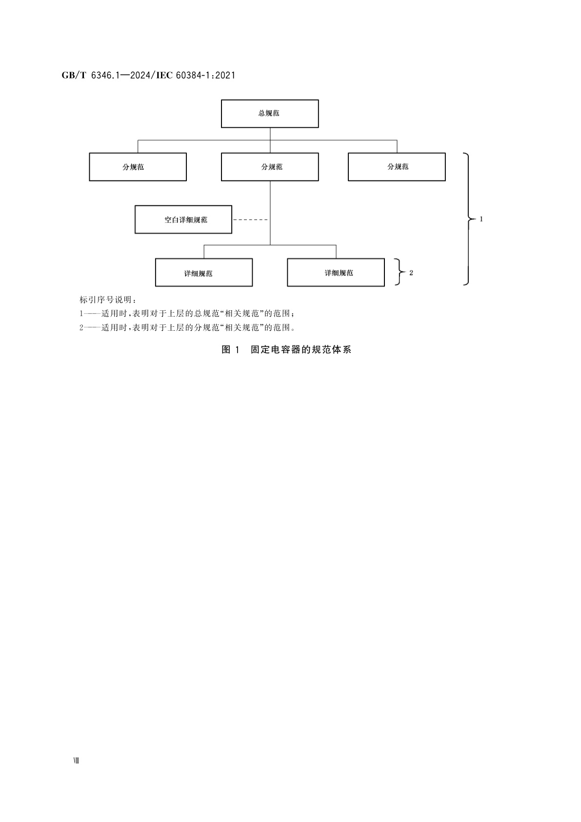 GB/T 6346.1-2024 电子设备用固定电容器　第1部分：总规范