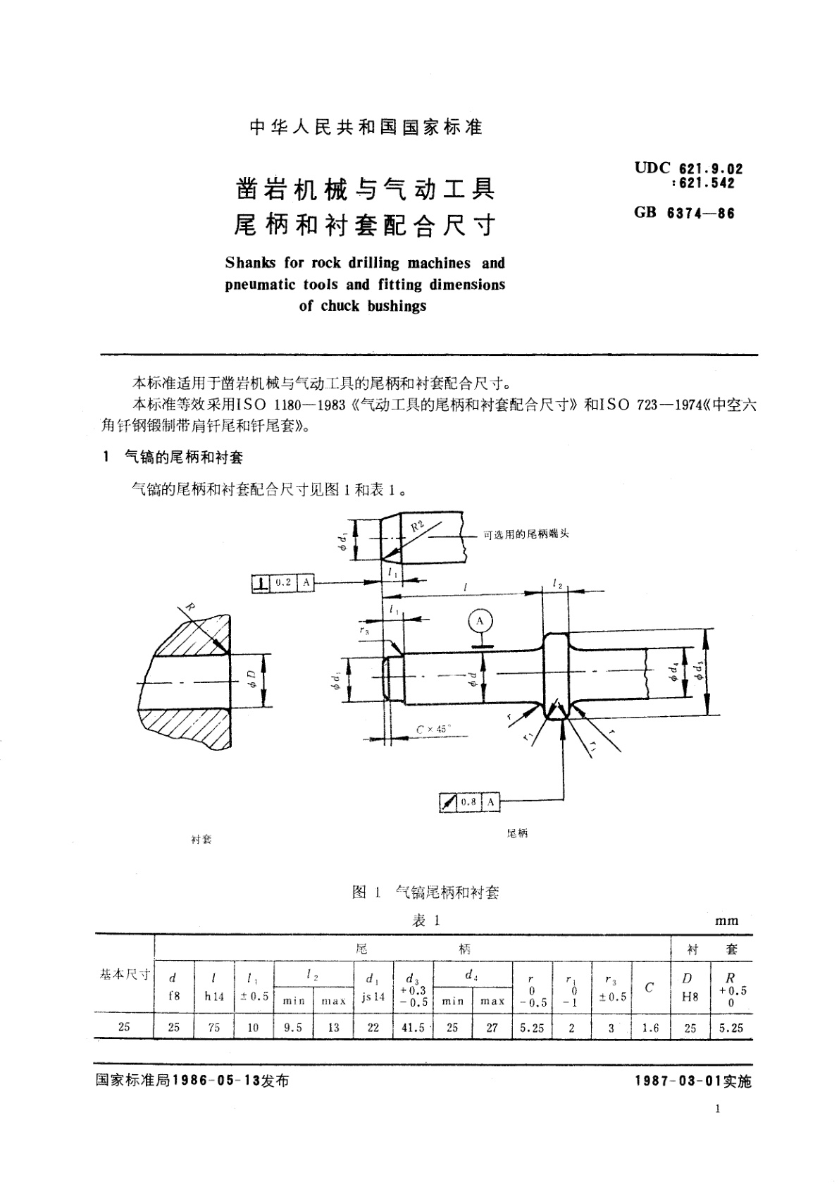 GB/T 6374-1986 凿岩机械与气动工具尾柄和衬套配合尺寸