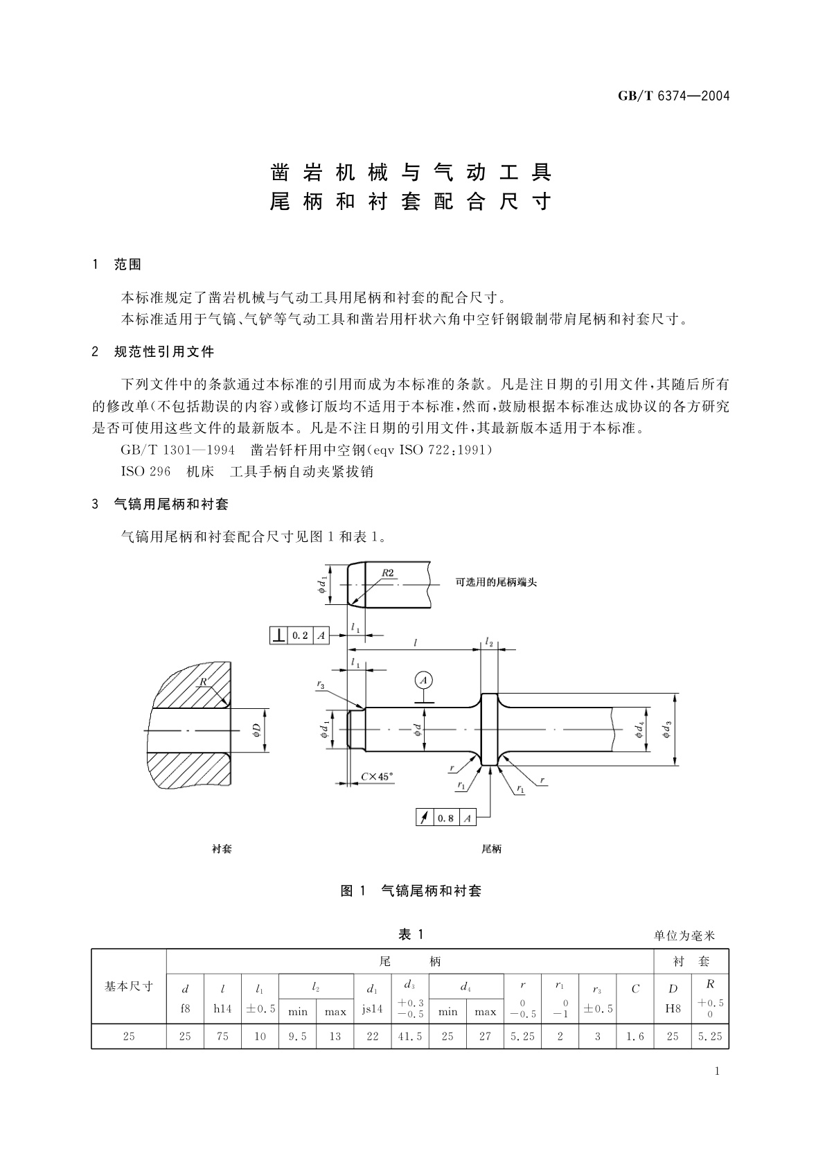 GB/T 6374-2004 凿岩机械与气动工具　尾柄和衬套配合尺寸