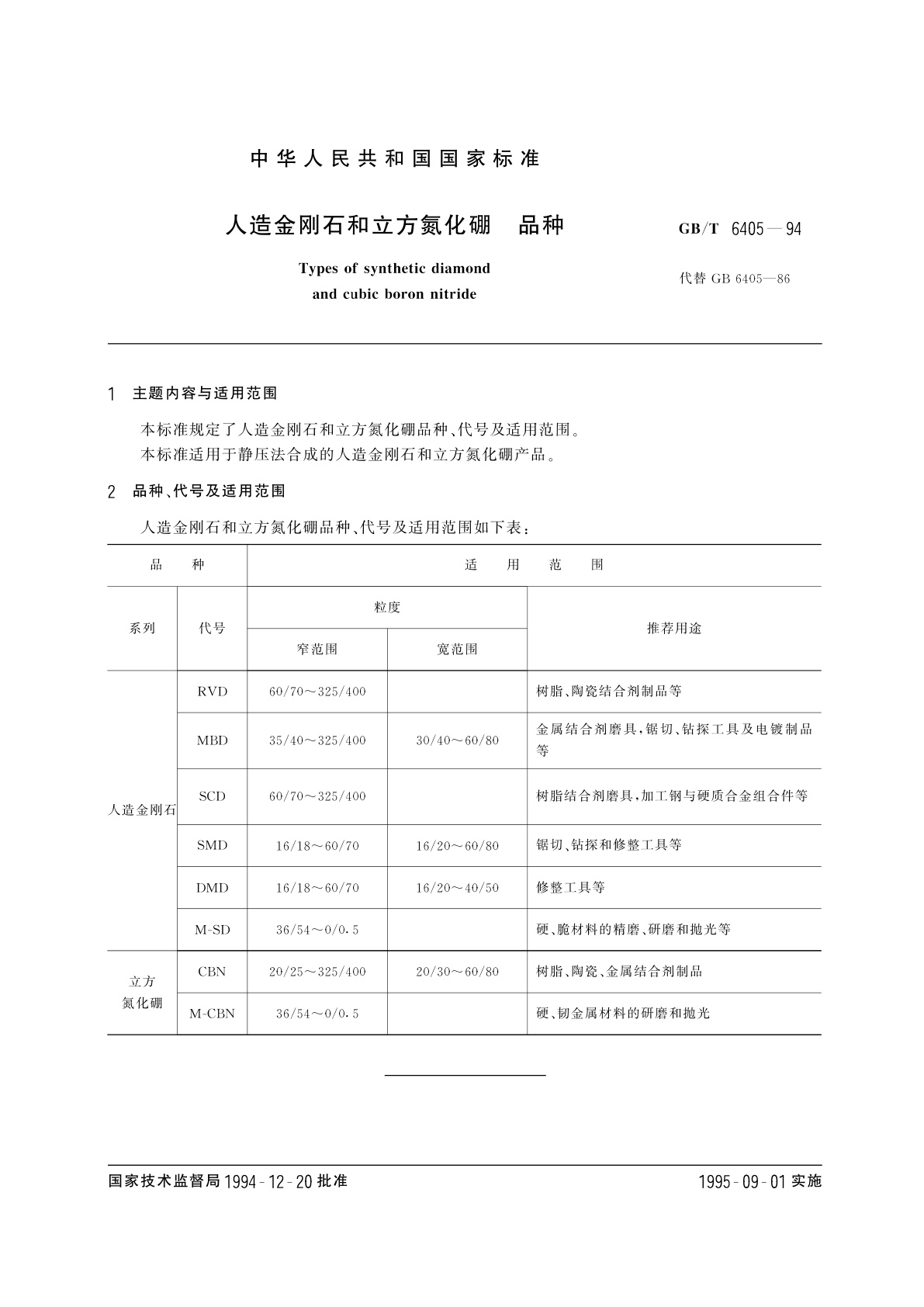GB/T 6405-1994 人造金刚石和立方氮化硼　品种