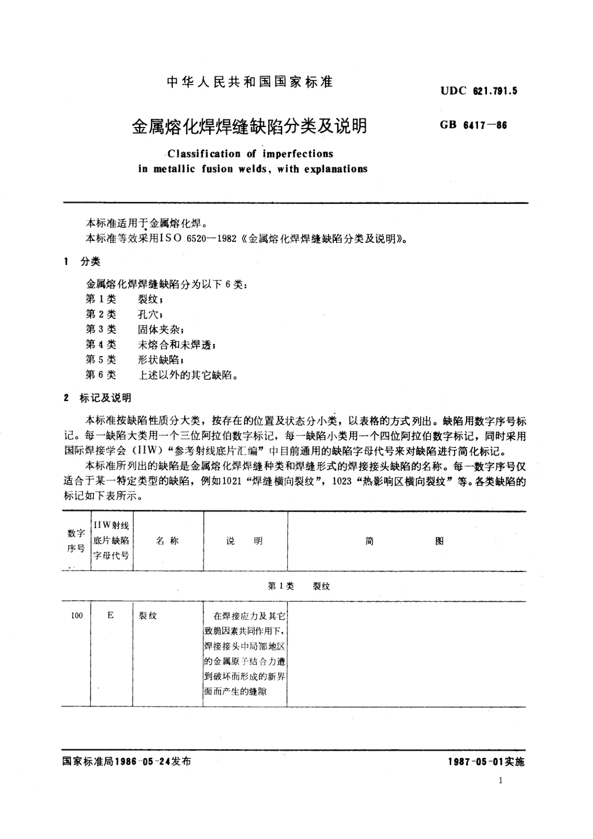 GB/T 6417-1986 金属熔化焊焊缝缺陷分类及说明