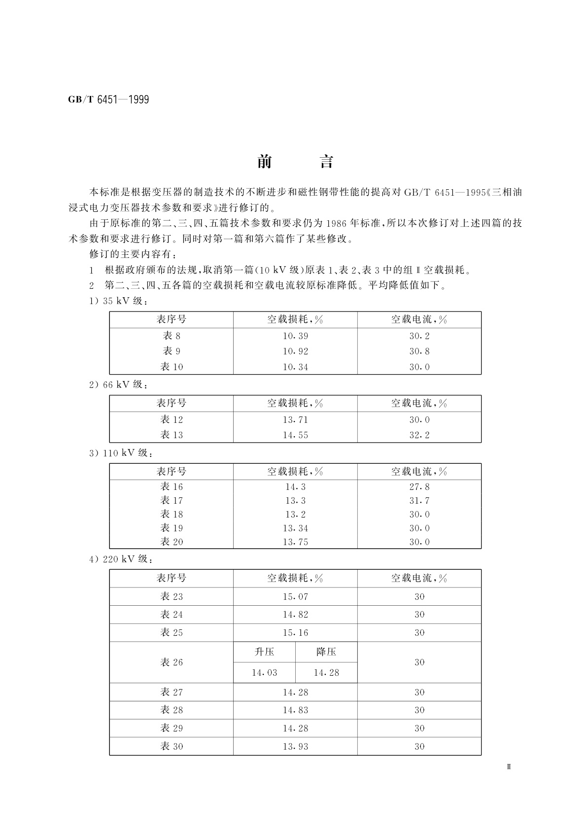 GB/T 6451-1999 三相油浸式电力变压器技术参数和要求