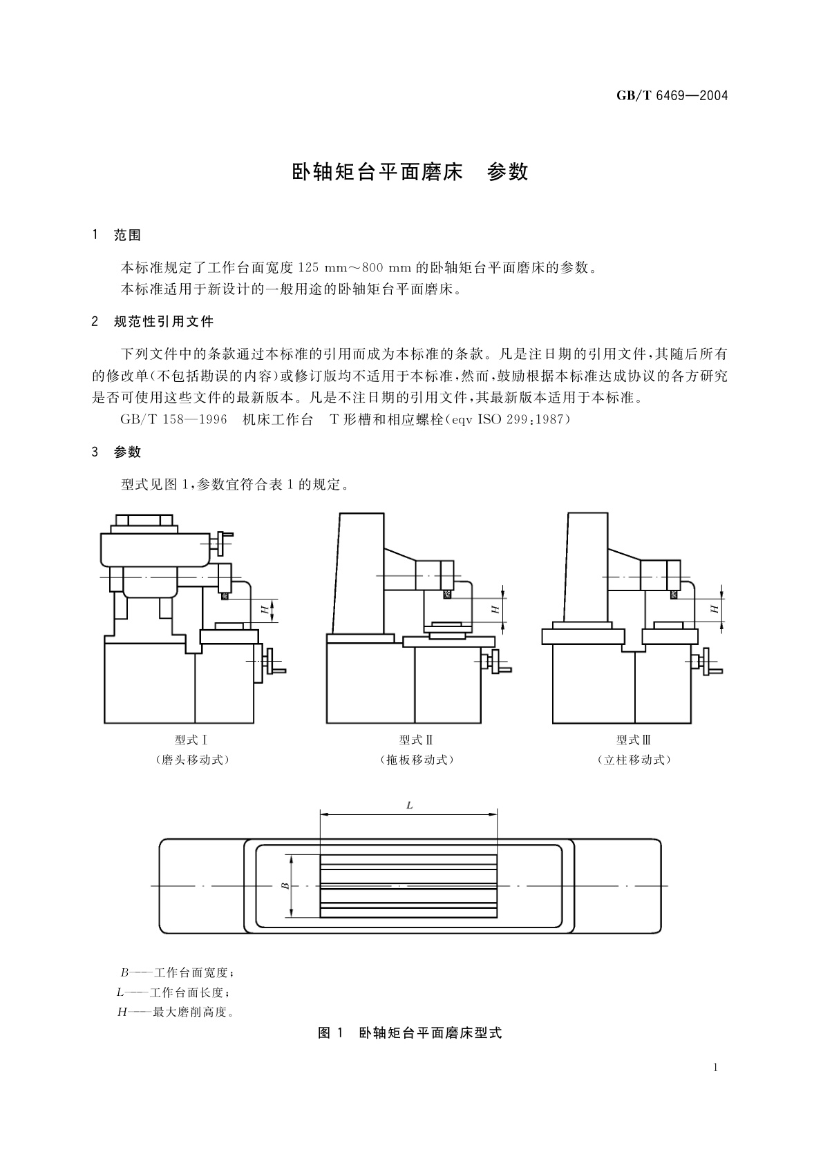 GB/T 6469-2004 卧轴矩台平面磨床　参数