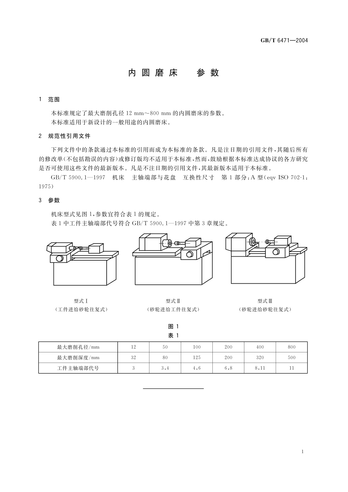 GB/T 6471-2004 内圆磨床　参数