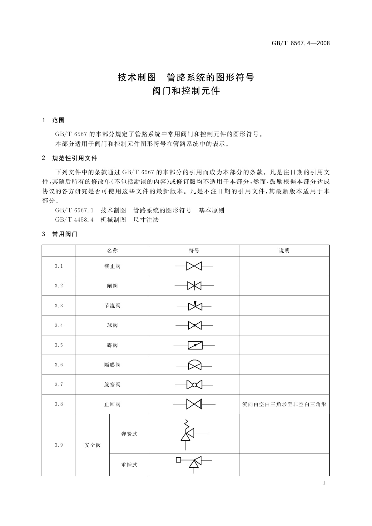 GB/T 6567.4-2008 技术制图　管路系统的图形符号　阀门和控制元件