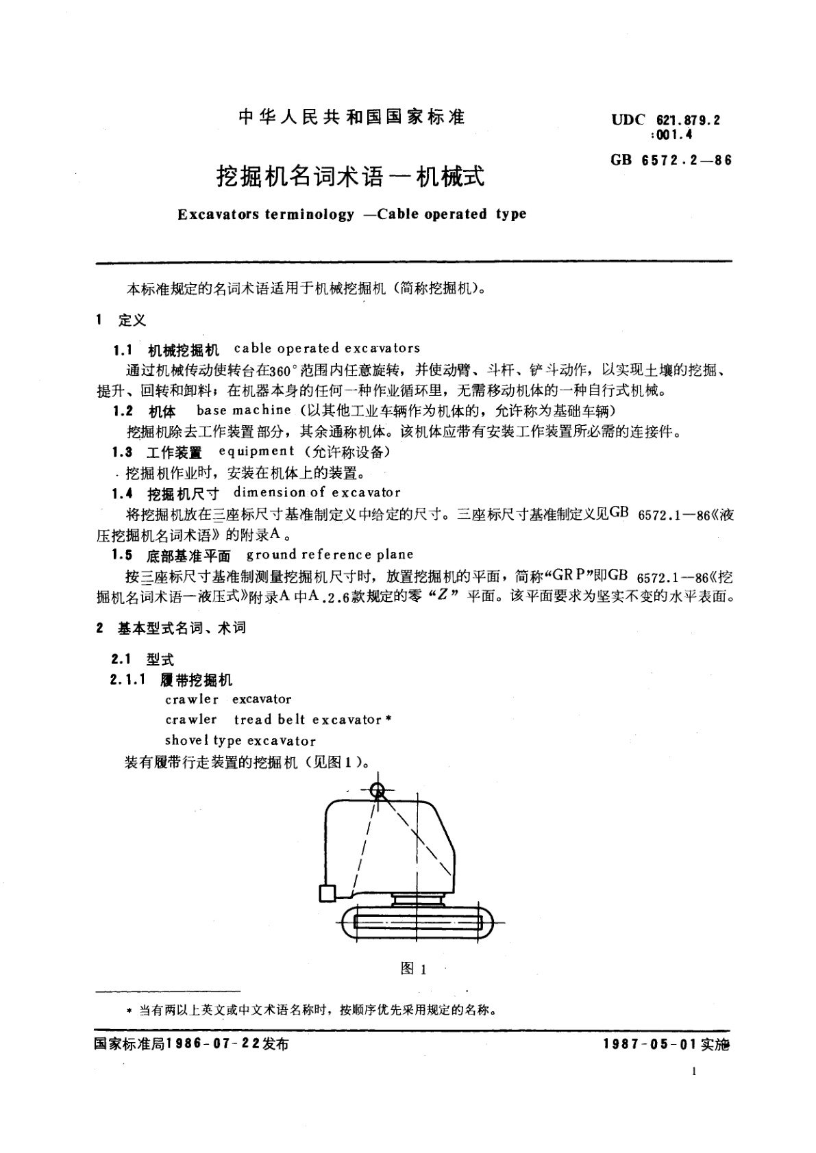 GB/T 6572.2-1986 挖掘机名词术语—机械式