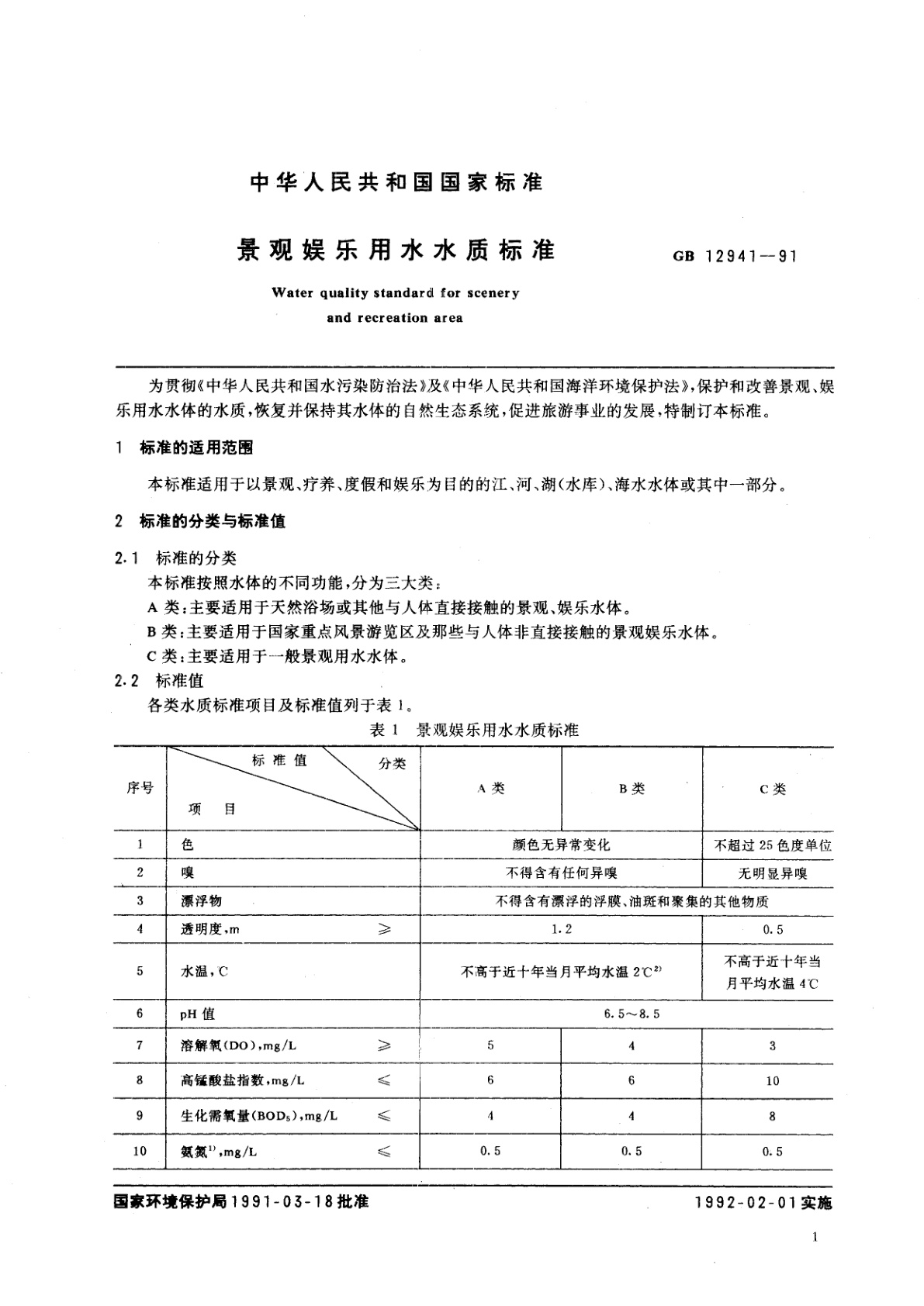 GB 12941-1991 景观娱乐用水水质标准