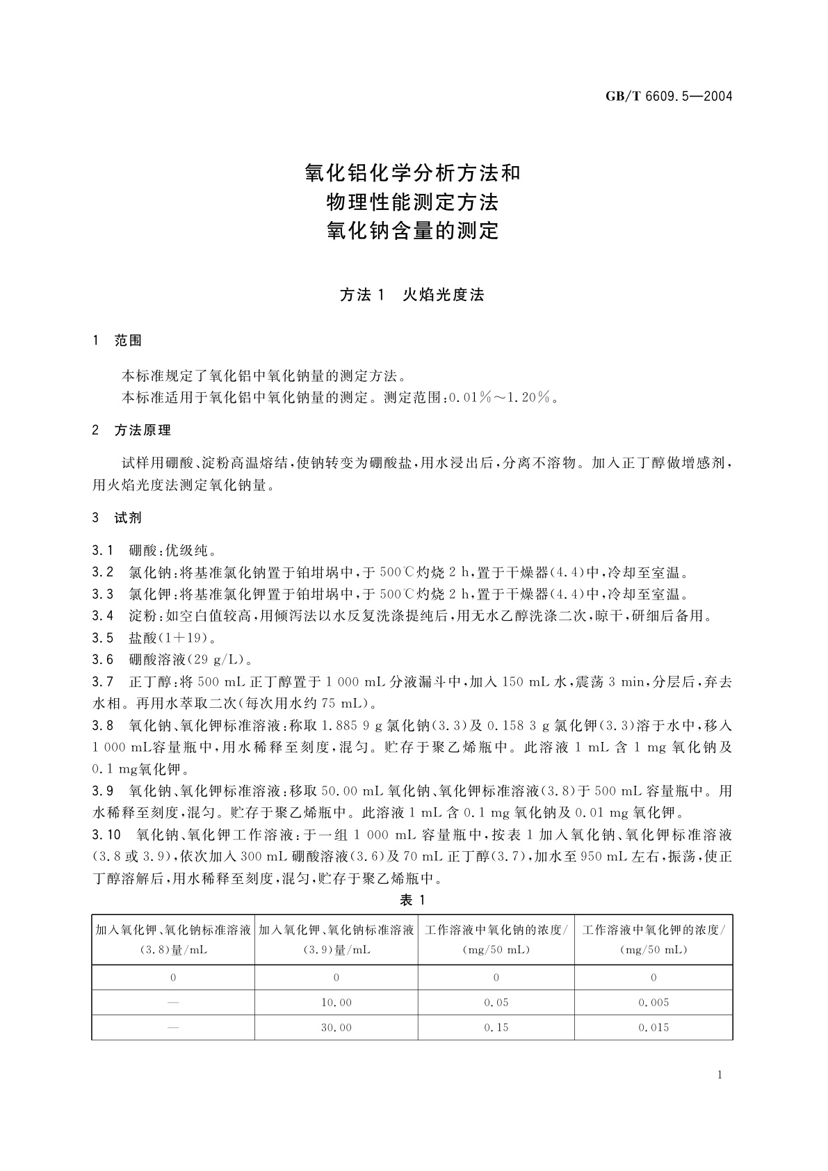 GB/T 6609.5-2004 氧化铝化学分析方法和物理性能测定方法　氧化钠含量的测定