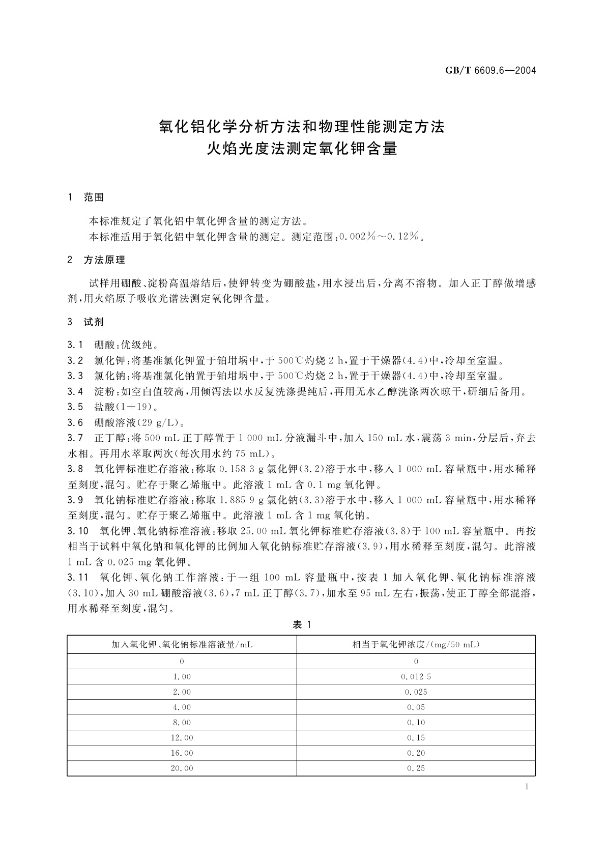 GB/T 6609.6-2004 氧化铝化学分析方法和物理性能测定方法　火焰光度法测定氧化钾含量