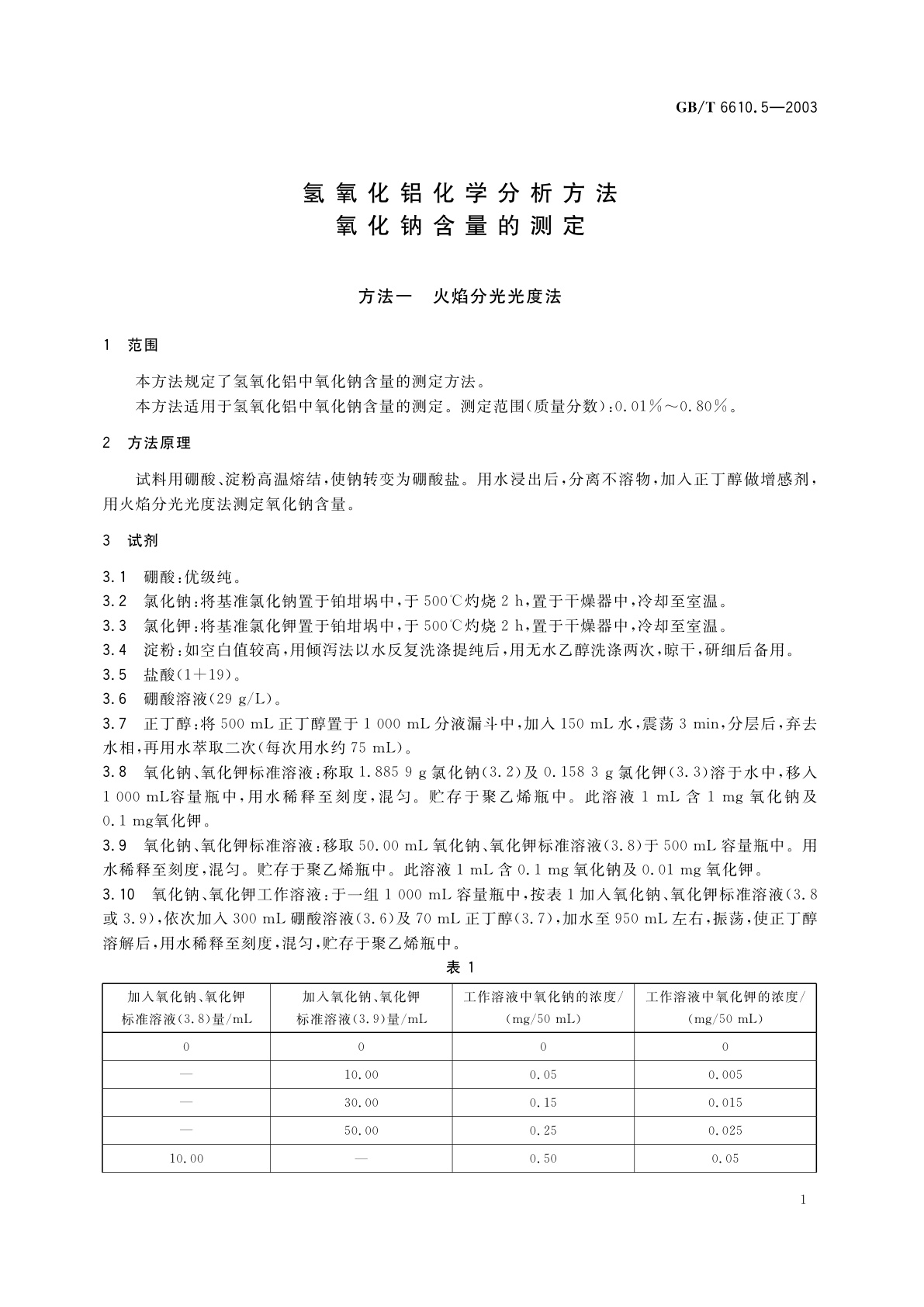 GB/T 6610.5-2003 氢氧化铝化学分析方法　氧化钠含量的测定