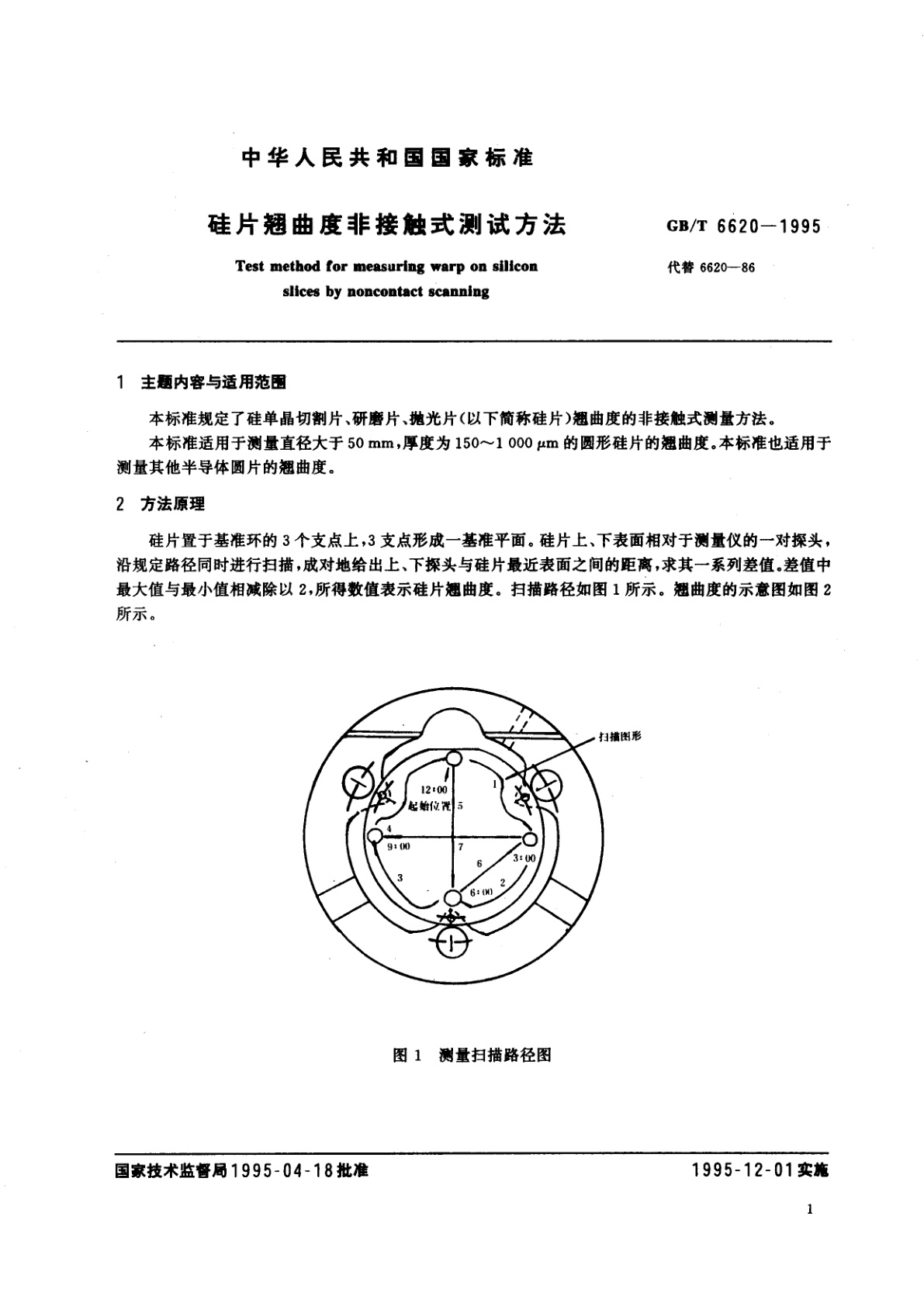 GB/T 6620-1995 硅片翘曲度非接触式测试方法