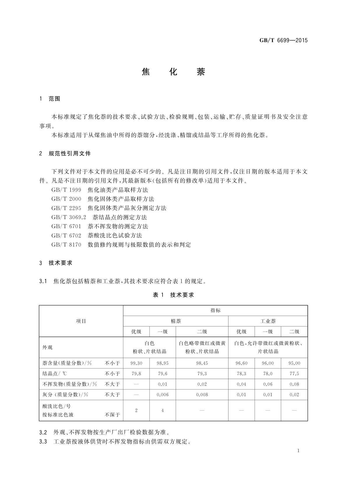 GB/T 6699-2015 焦化萘