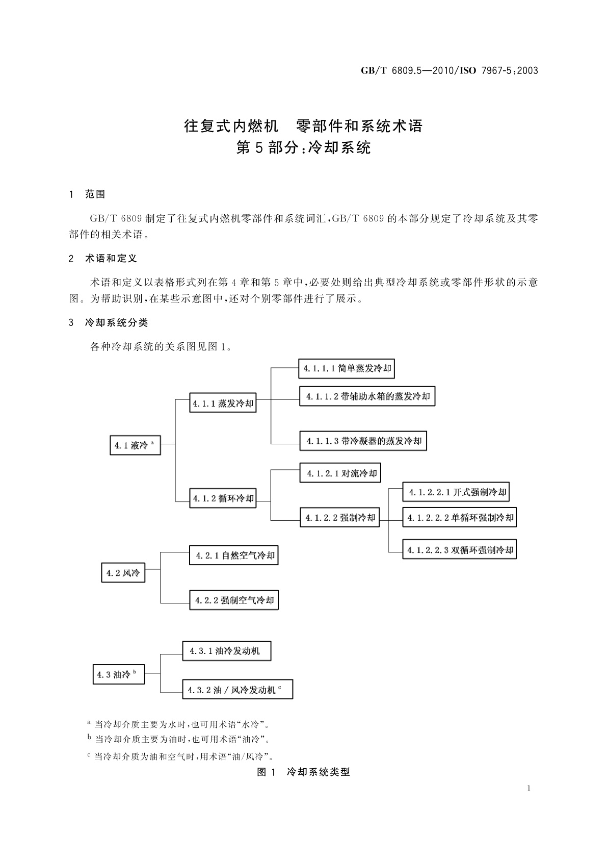 GB/T 6809.5-2010 往复式内燃机　零部件和系统术语　第5部分：冷却系统