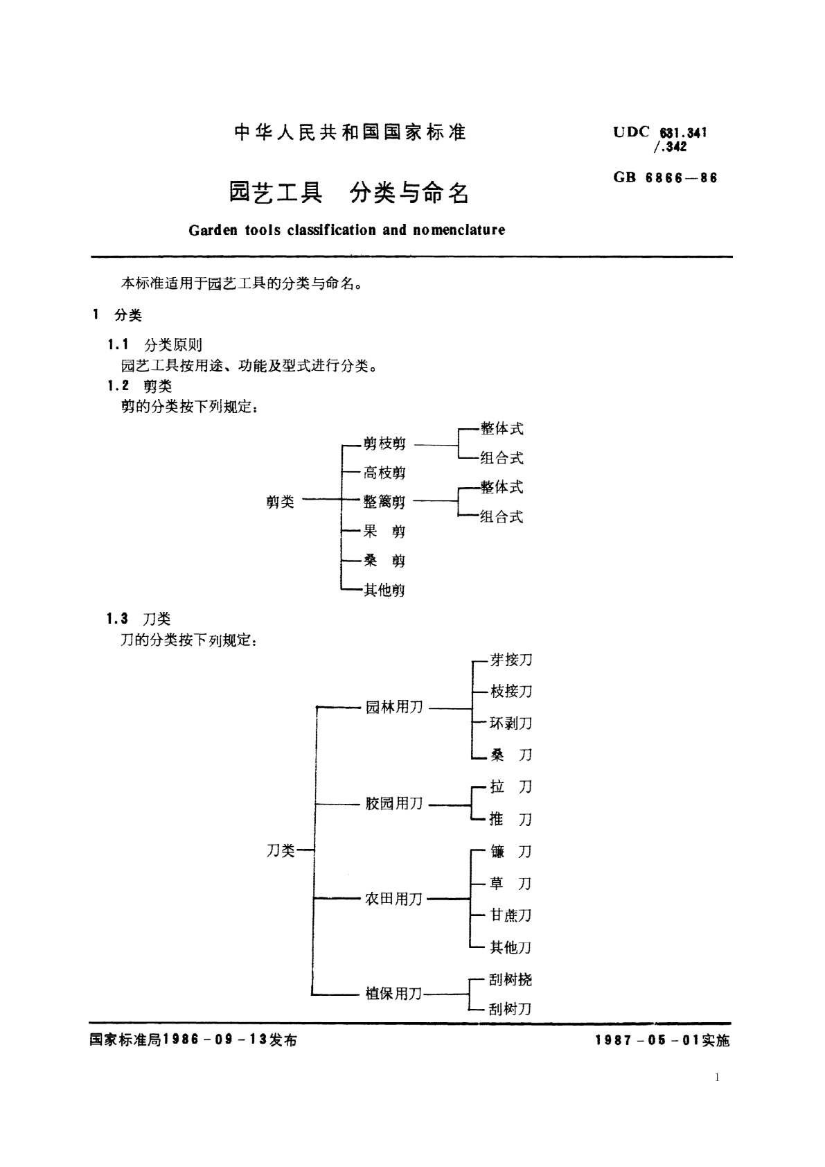 GB/T 6866-1986 园艺工具　分类与命名