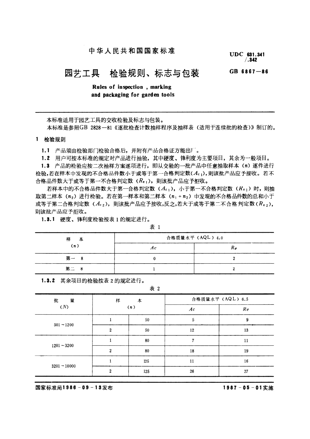 GB/T 6867-1986 园艺工具　检验规则、标志与包装
