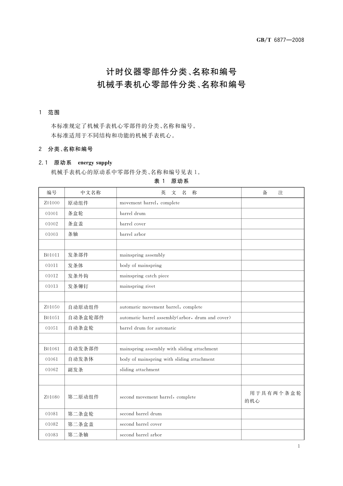GB/T 6877-2008 计时仪器零部件分类、名称和编号　机械手表机心零部件分类、名称和编号