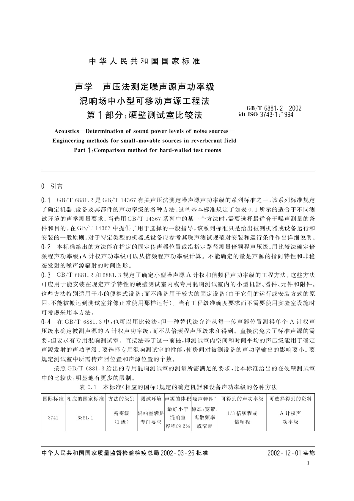 GB/T 6881.2-2002 声学　声压法测定噪声源声功率级　混响场中小型可移动声源工程法　第1部分：硬壁测试室比较法