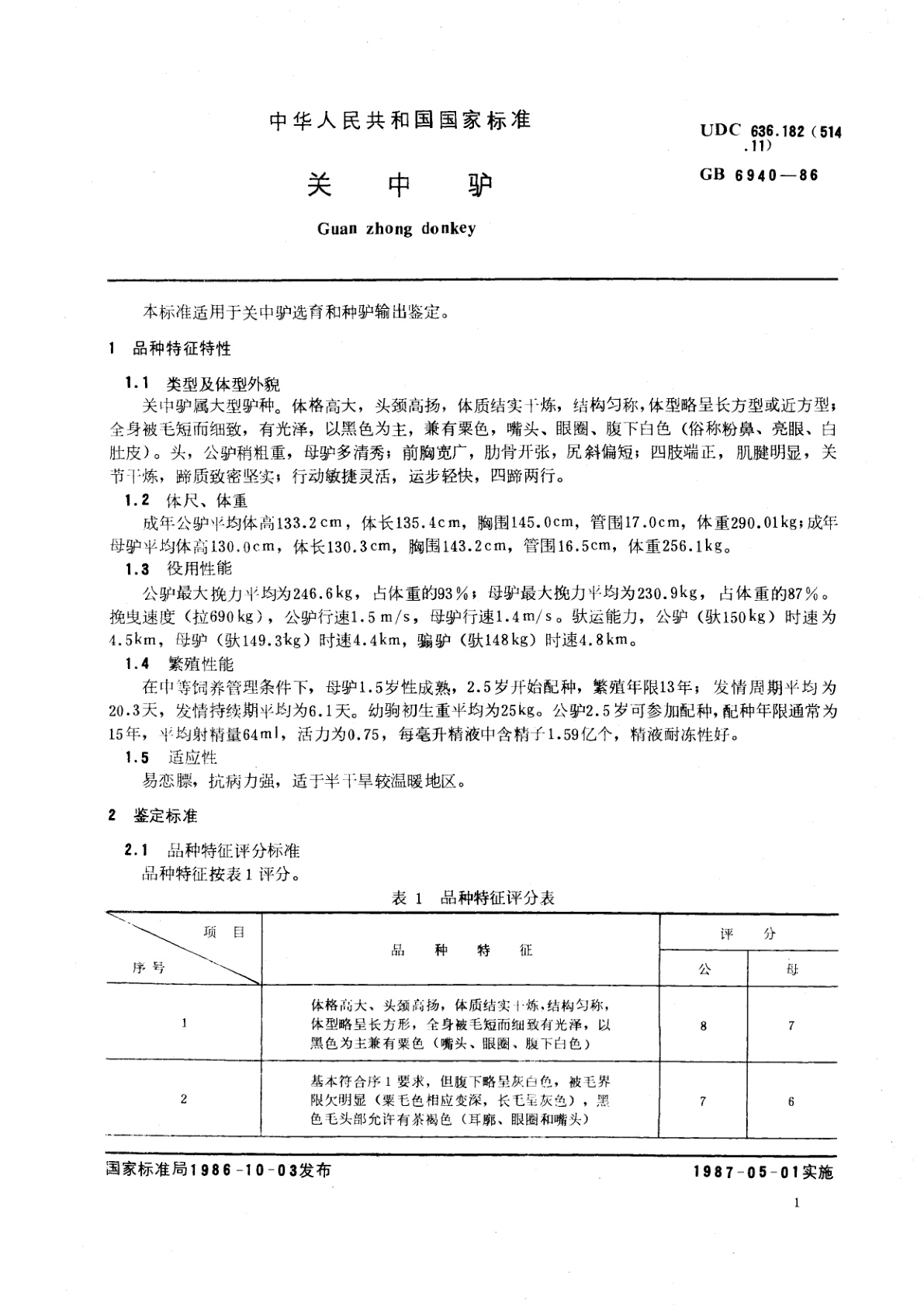 GB/T 6940-1986 关中驴