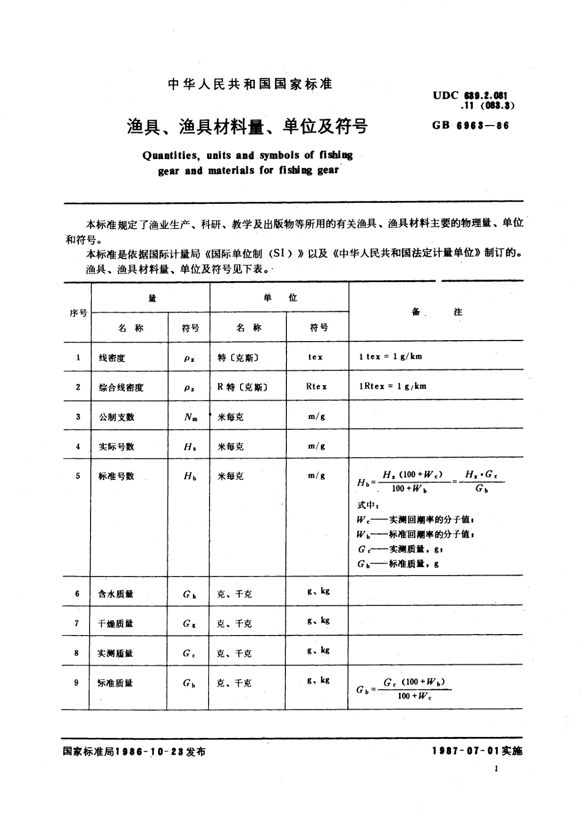 GB/T 6963-1986 渔具、渔具材料量、单位及符号