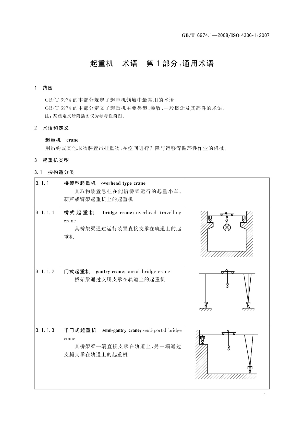 GB/T 6974.1-2008 起重机　术语　第1部分：通用术语