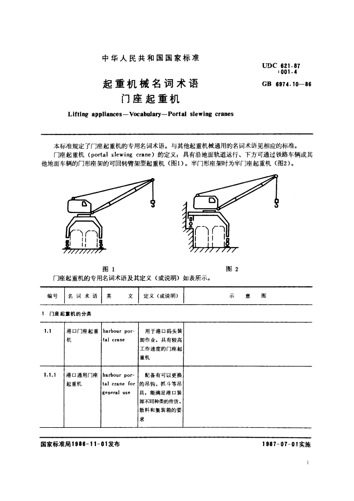 GB/T 6974.10-1986 起重机械名词术语　门座起重机