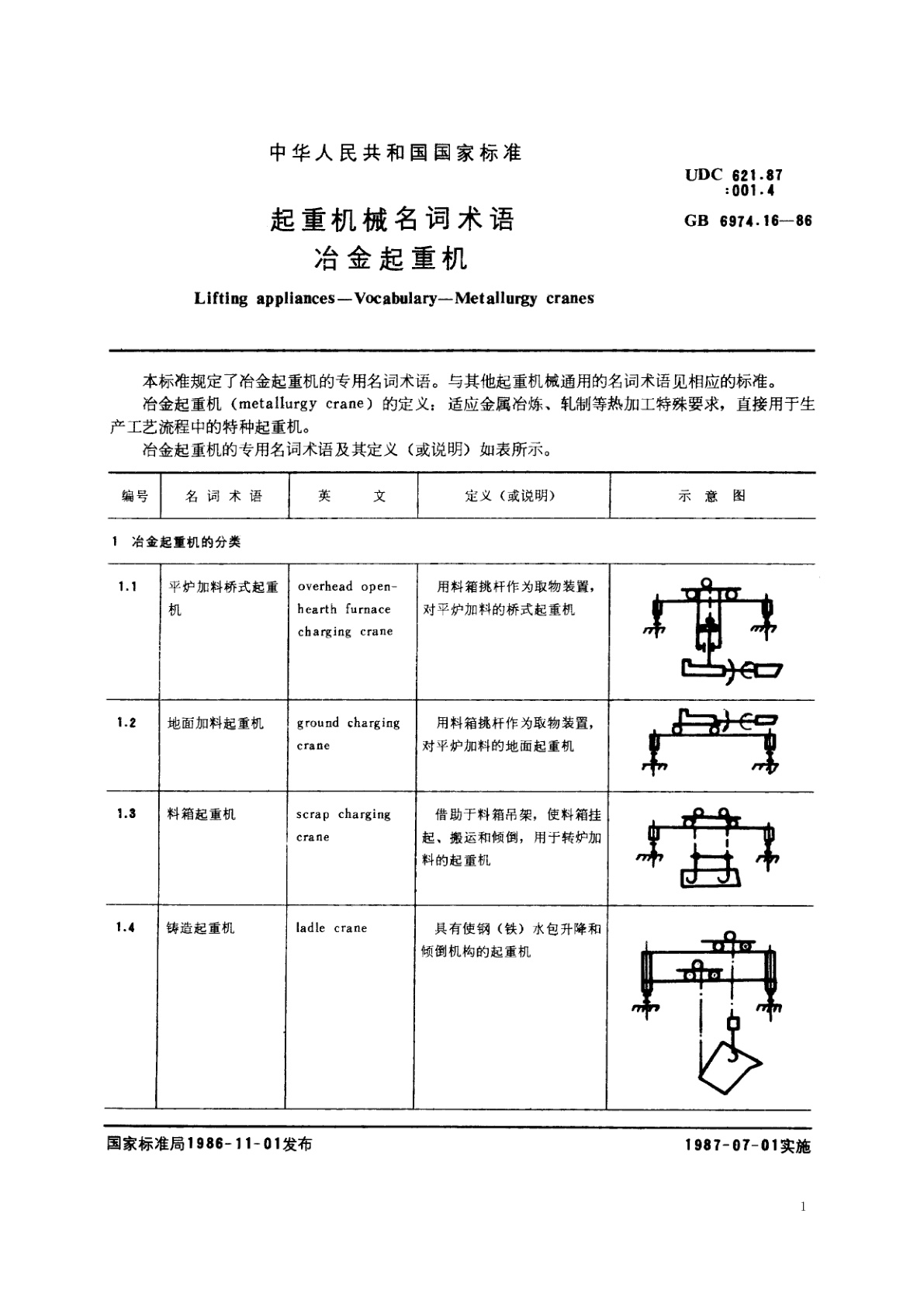 GB/T 6974.16-1986 起重机械名词术语　冶金起重机