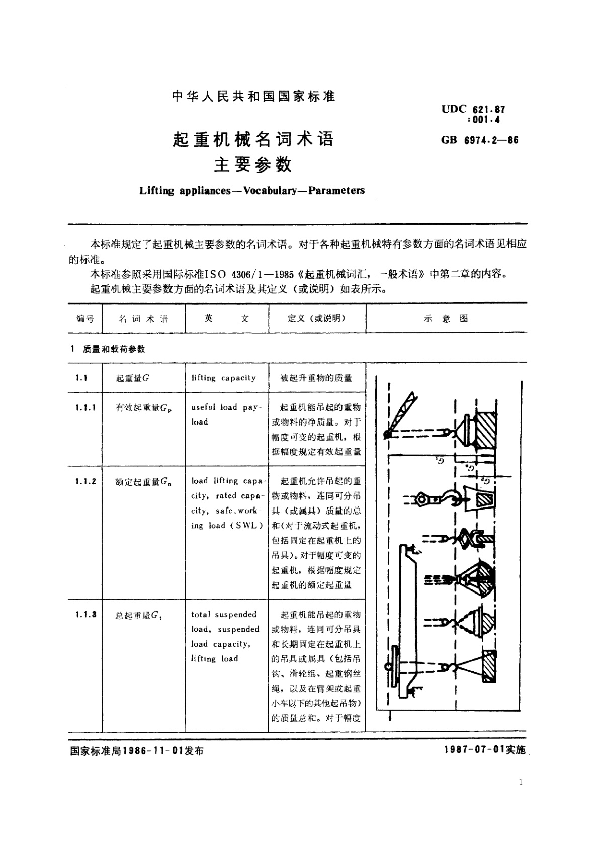 GB/T 6974.2-1986 起重机械名词术语　主要参数