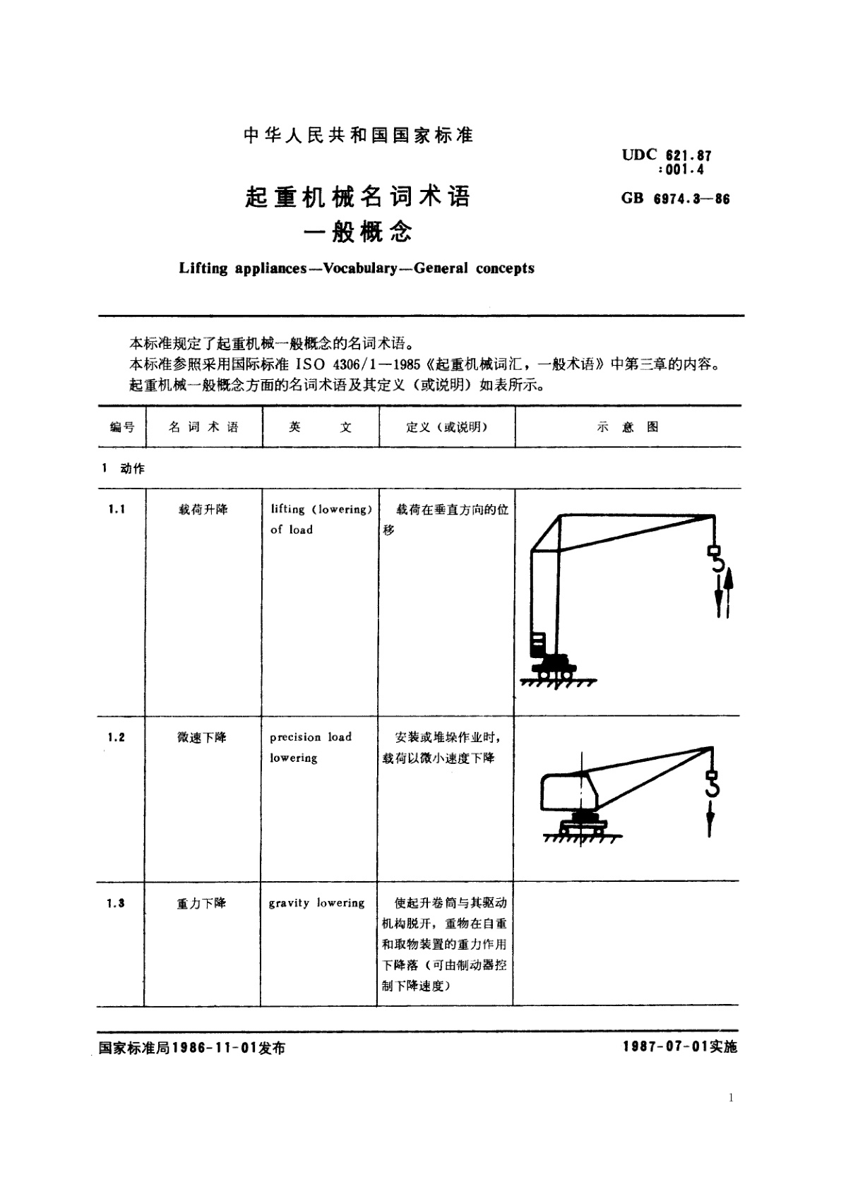 GB/T 6974.3-1986 起重机械名词术语　一般概念