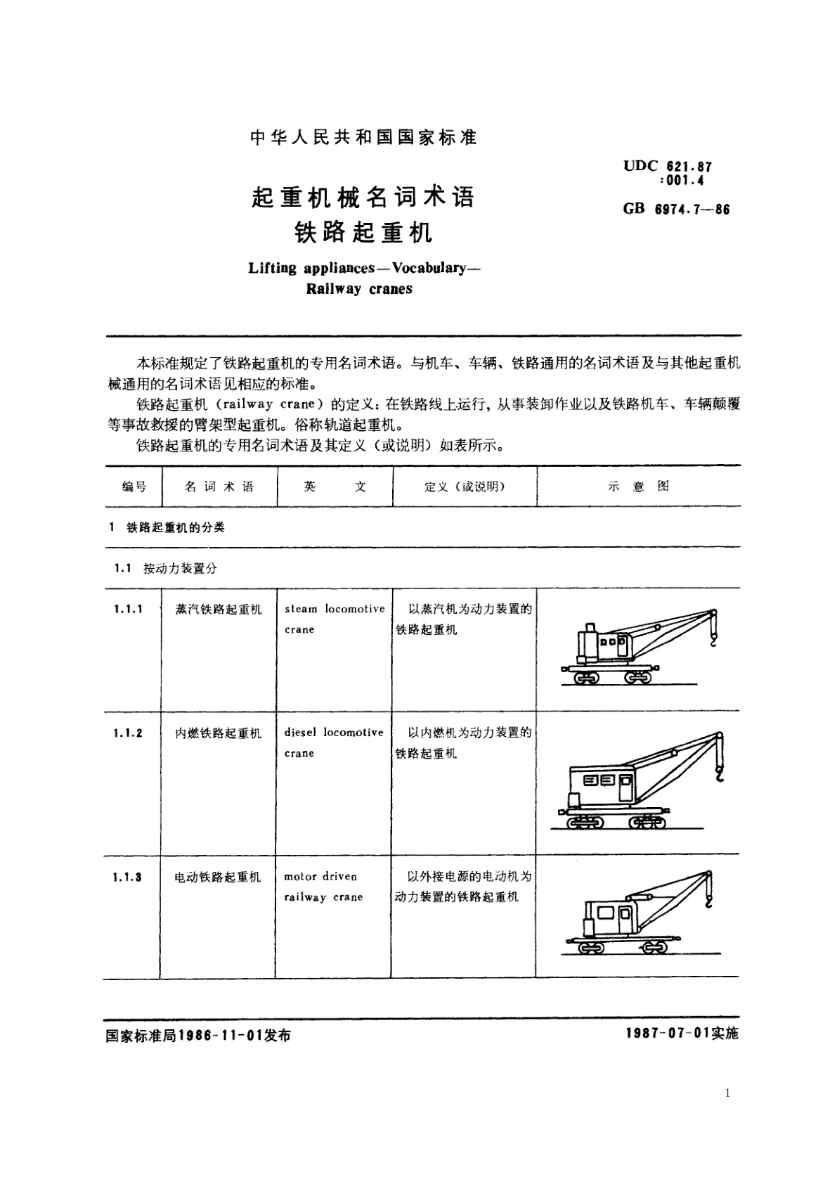 GB/T 6974.7-1986 起重机械名词术语　铁路起重机